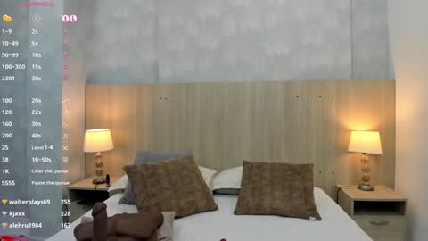 Milu Gomez online show from 01/12/25, 01:21