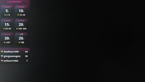 Snapshot of mily_miley chatting on 12/03/24, 06:17 Mily Miley online show from 12/03/24, 06:17