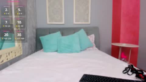 Snapshot of mira_glow chatting on 01/07/26, 07:55 Mira online show from 01/07/26, 07:55