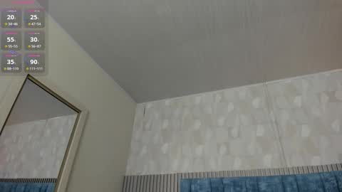 Samantha Cruz online show from 02/05/26, 11:26