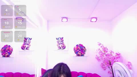 Melanie online show from 02/02/26, 12:26