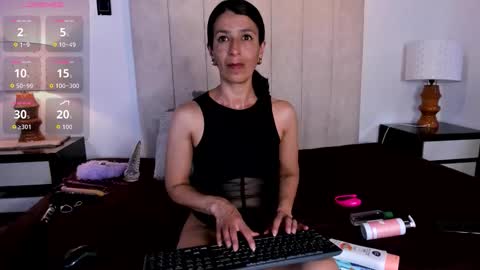 miss_milf_ online show from 02/21/26, 08:21
