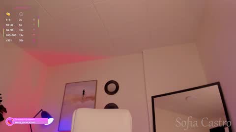 Snapshot of miss_sofiaa_ chatting on 02/27/25, 01:38 Sofia Castro online show from 02/27/25, 01:38