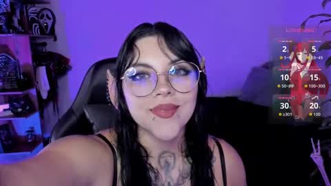 Snapshot of misscharlottte_18 chatting on 10/07/25, 03:36 Missy Charlottte.  Hey remember to give me a thumbs up ty online show from 10/07/25, 03:36