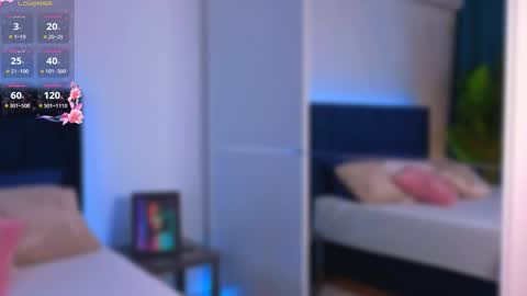 Michelle online show from 02/20/26, 08:20