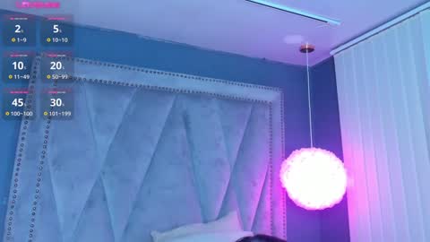 Missy online show from 01/23/25, 12:25