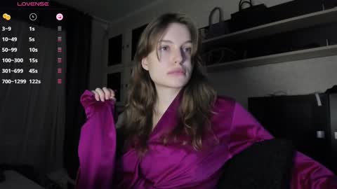 Snapshot of mistresselizy chatting on 12/02/24, 04:42 mistresselizy online show from 12/02/24, 04:42