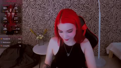 Molly online show from 12/22/24, 08:47