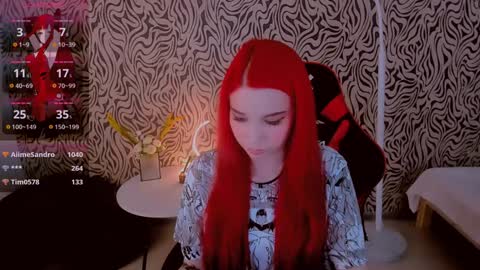 Molly online show from 12/23/24, 03:18