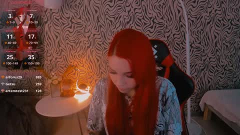 Molly online show from 12/29/24, 08:15