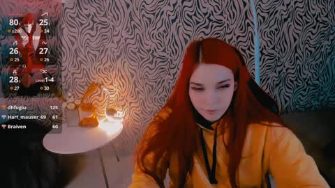 Molly online show from 01/07/25, 04:48