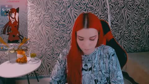 Molly online show from 01/18/25, 05:26