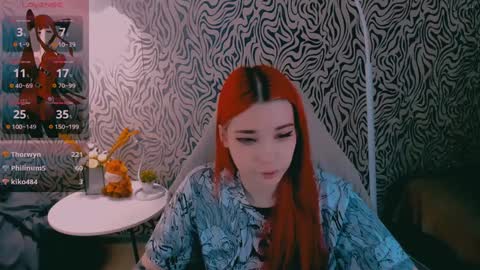 Molly online show from 01/19/25, 02:57