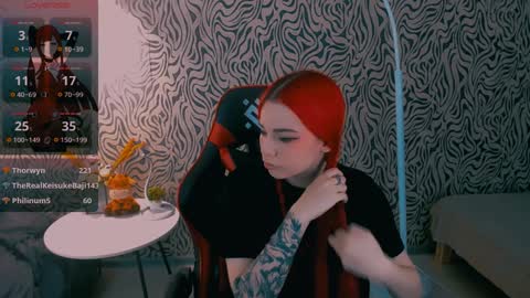 Molly online show from 01/19/25, 03:10