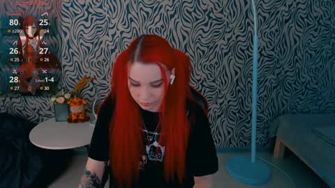 Molly online show from 01/22/25, 01:53