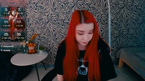 Molly online show from 01/22/25, 04:55