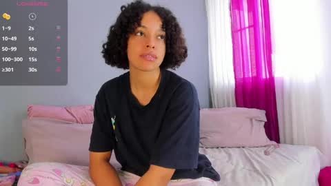 Molly online show from 04/19/26, 03:44