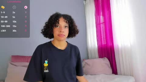 Molly online show from 04/19/26, 09:06