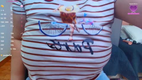 Snapshot of mommyissuess_ chatting on 01/20/25, 10:48 Daphne  online show from 01/20/25, 10:48