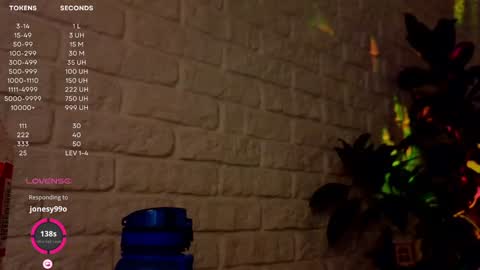 Luna  online show from 01/31/25, 07:08