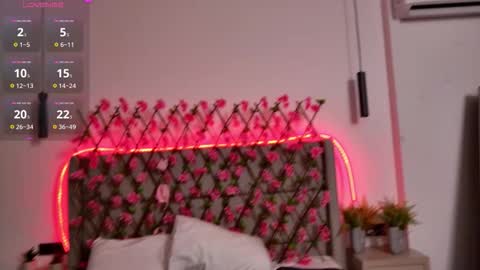 Luna online show from 02/03/26, 02:53