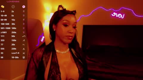 Snapshot of mschanelcarter chatting on 10/05/25, 10:46 Chanel Carter online show from 10/05/25, 10:46