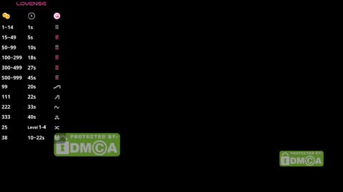 Snapshot of mymelisa chatting on 05/11/26, 08:53 hey its Mel online show from 05/11/26, 08:53