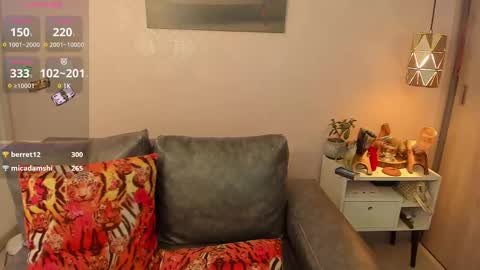 Snapshot of mysaris3 chatting on 03/04/25, 08:49 S A R A online show from 03/04/25, 08:49