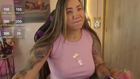 Snapshot of mysaris3 chatting on 12/05/25, 01:20 S A R A online show from 12/05/25, 01:20