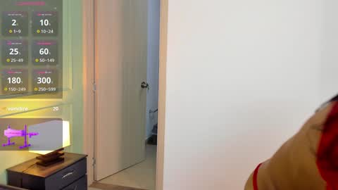 Nahomys online show from 12/22/24, 12:17