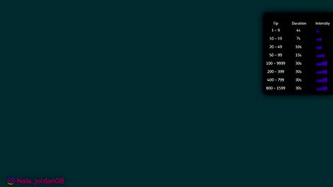 N A L A  NEW instagram nala jordan08 online show from 02/18/26, 01:07