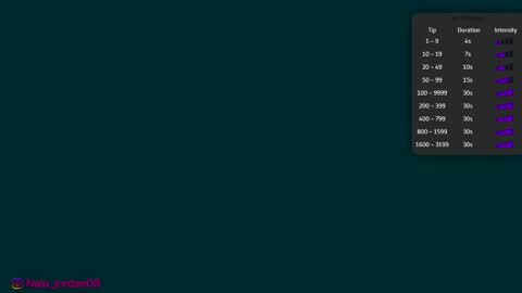 N A L A  NEW instagram nala jordan08 online show from 03/04/26, 11:16