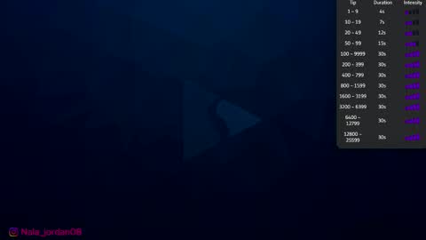 Snapshot of nala_j08 chatting on 05/01/26, 12:54 N A L A NEW instagram nala jordan08 online show from 05/01/26, 12:54