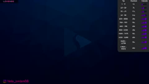 N A L A  NEW instagram nala jordan08 online show from 07/02/26, 10:43