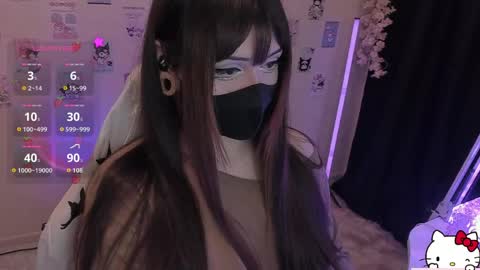 Nanamin online show from 04/12/26, 05:18