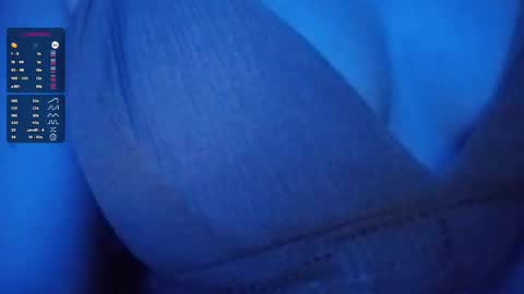 nancyybonita online show from 02/06/25, 12:05