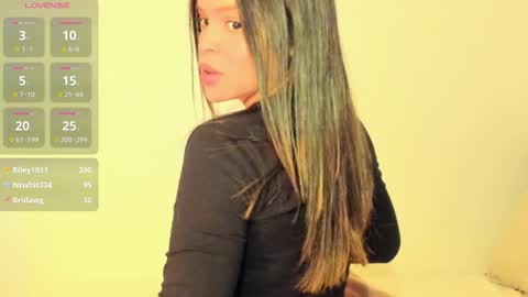 Naomi online show from 02/01/26, 05:06