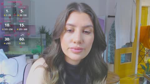 Natasha  will be online during the week of the 25th  online show from 04/02/26, 12:47