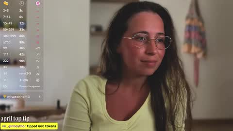 Riley online show from 04/23/26, 12:04