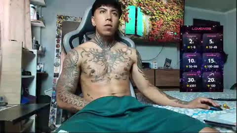 Nickhot0609 online show from 01/19/26, 03:49