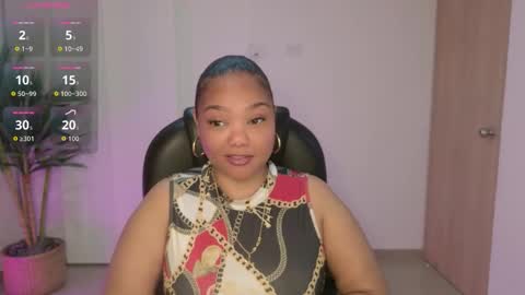 nicole_lushh online show from 01/15/26, 05:05