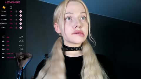 Mary online show from 01/04/25, 04:12