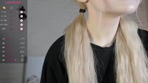 Mary online show from 03/07/25, 02:36