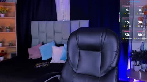 Noah  online show from 09/20/25, 03:29