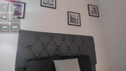 noah_johes online show from 04/04/26, 03:27