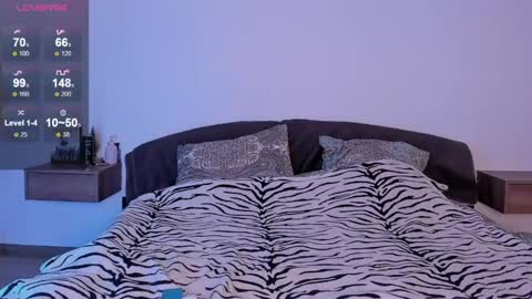 Rina Rabbit online show from 01/05/25, 07:28