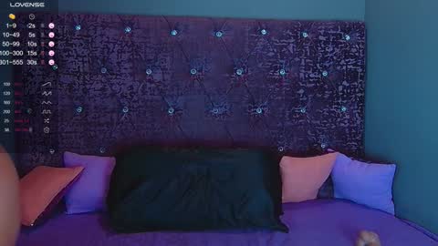 Nora online show from 01/14/25, 02:50