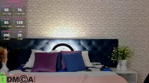 Sonya online show from 11/28/25, 12:24