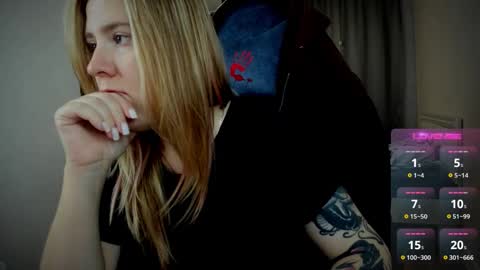 Snapshot of oliviamunk chatting on 09/18/25, 06:04 . online show from 09/18/25, 06:04
