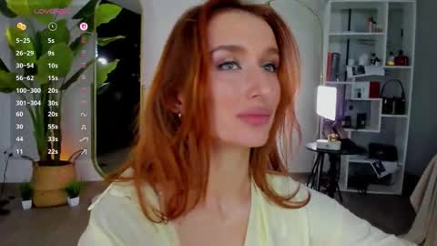 Miss Omelia online show from 02/01/26, 03:54